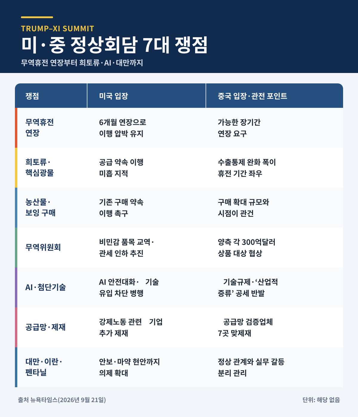 ▲(AI 기반 편집 이미지)