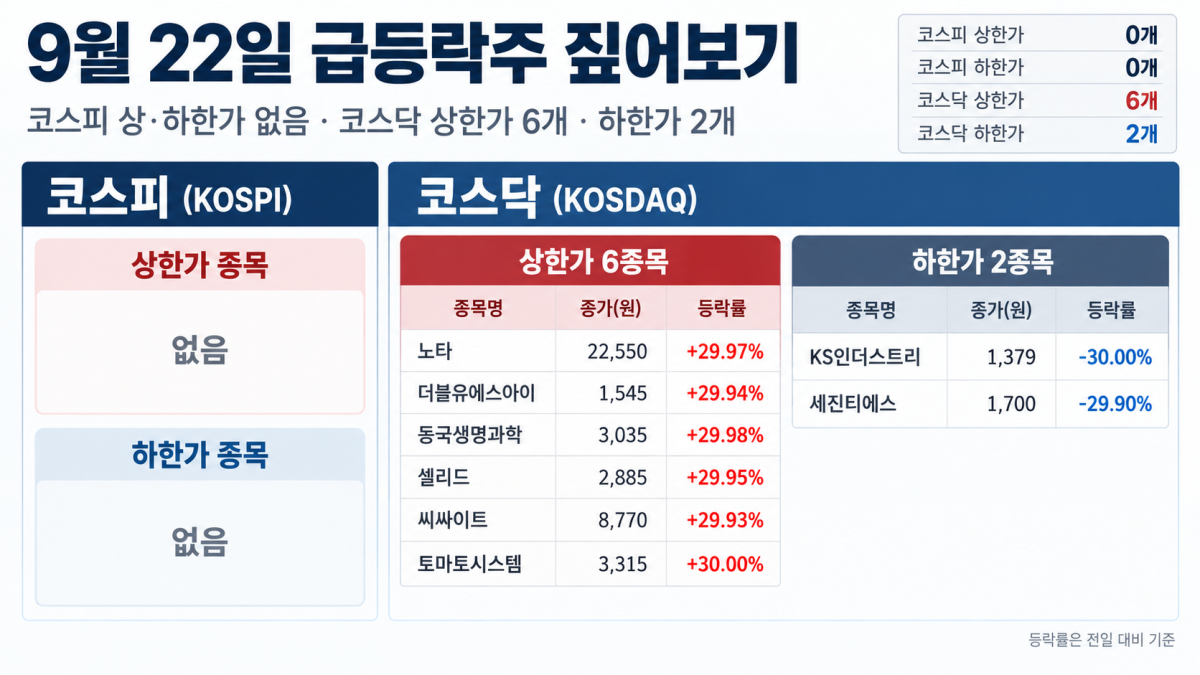 ▲AI 기반 편집 이미지. (출처=챗GPT)