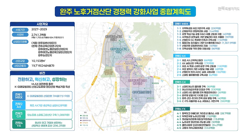 ▲완주 노후거점산단 경쟁력 강화사업 종합계획도. (사진제공=전북특별자치도)