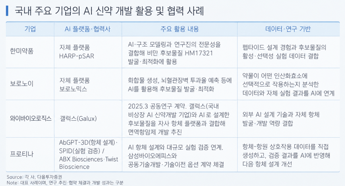 ▲(AI 기반 편집 이미지)