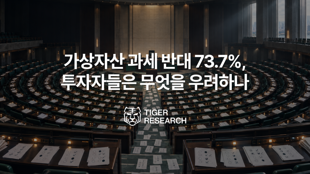 (사진=타이거리서치)