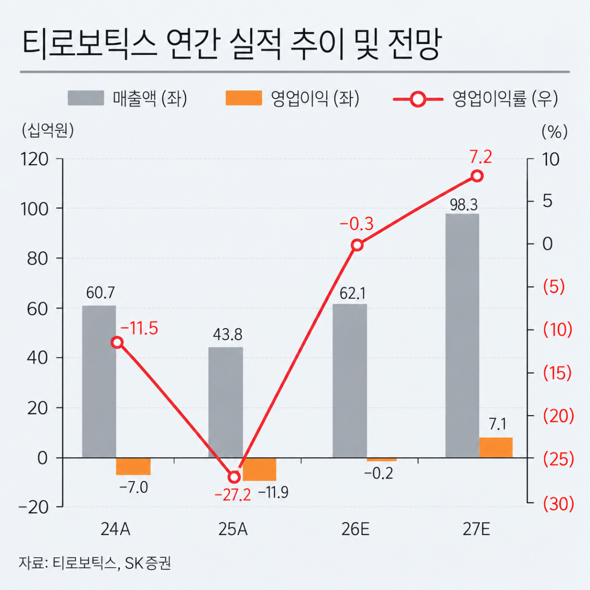 ▲(AI 기반 편집 이미지)