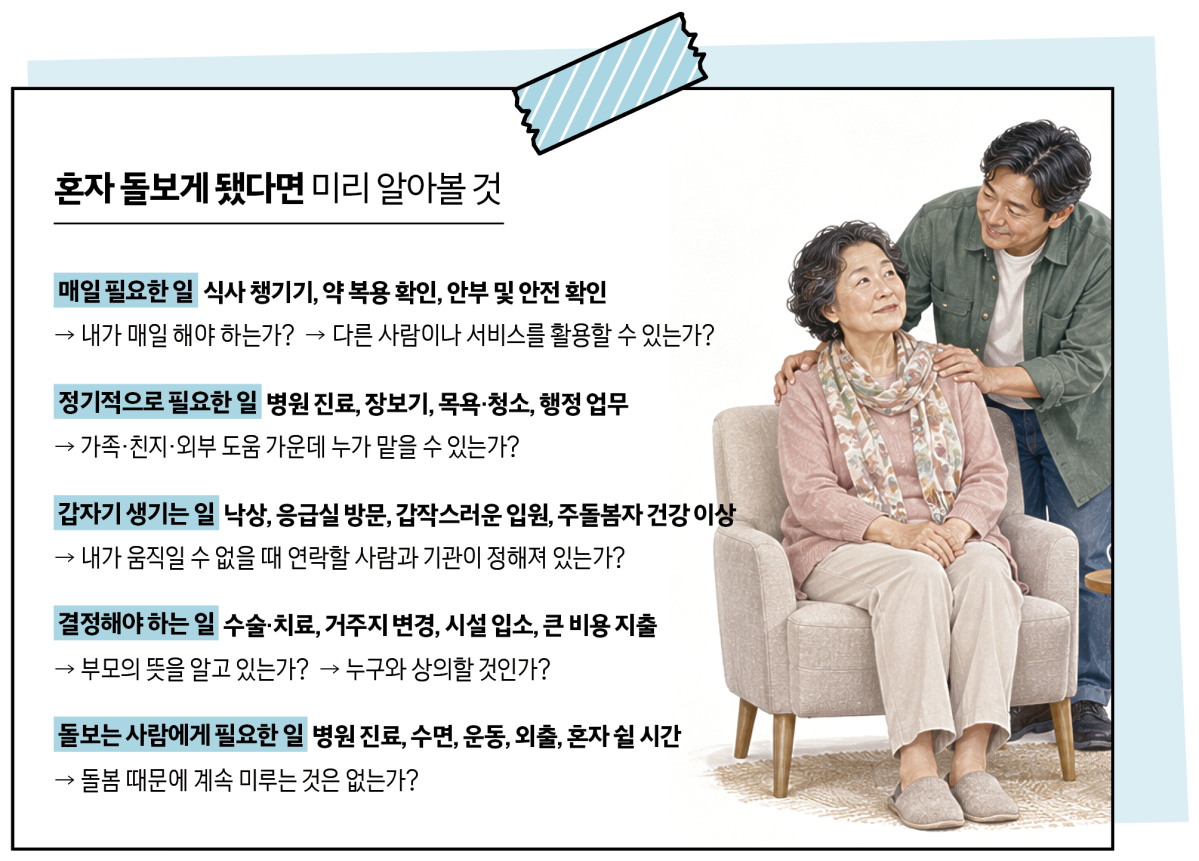 ▲그래픽= 이은숙 기자 eun83@