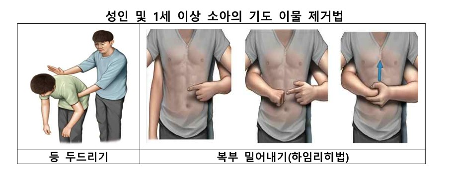 (질병관리청)