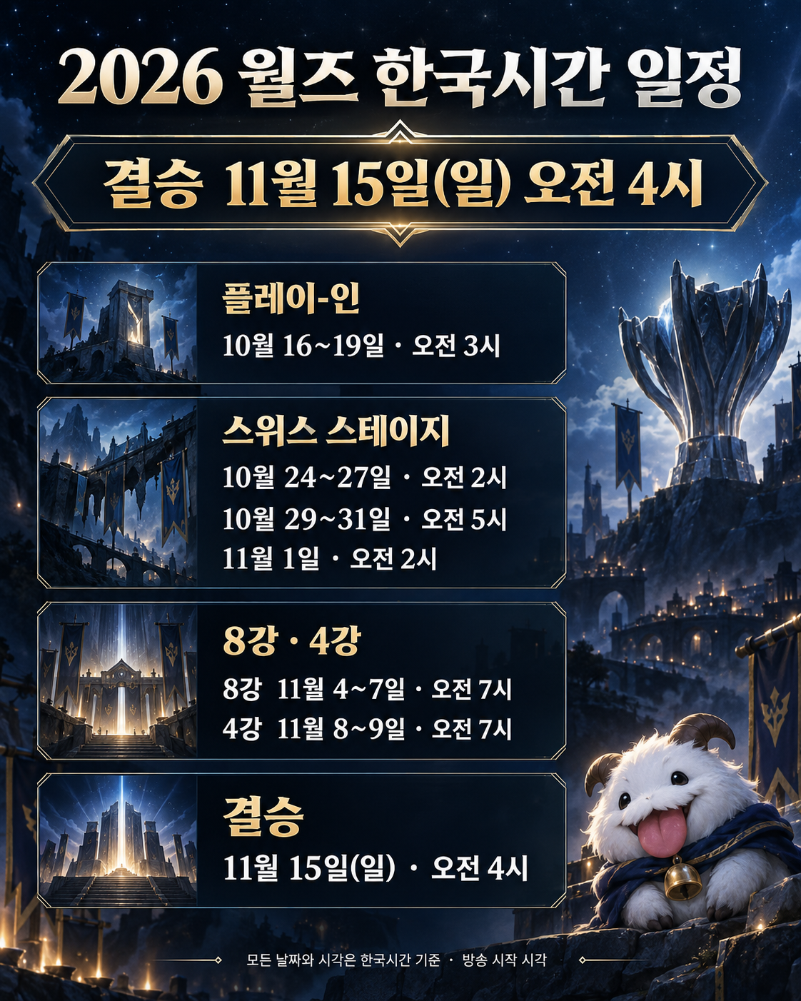 ▲리그 오브 레전드 2026 월드 챔피언십(월즈) 한국시간 일정. (사진=챗GPT AI 생성)