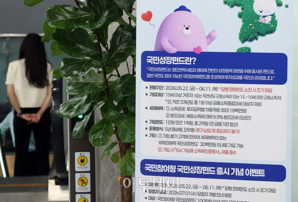 ▲국민 자금으로 반도체·이차전지 등 첨단전략산업에 투자하고 그 성과를 함께 나누는 ‘국민참여형 국민성장펀드’ 출시를 하루 앞둔 21일 서울 중구 신한은행 본점 영업부에 관련 안내문이 게시돼 있다. 올해 국민 대상 모금액은 총 6000억원 규모로, 6월 11일까지 3주간 선착순 판매된다. 주요은행 10개사와 증권사 15개사 영업점을 직접 방문하거나 온라인으로 신청할 수 있다. 투자한도는 전용계좌 기준 1인당 연간 1억원, 5년간 최대 2억원이다. 국민성장펀드는 국민 돈을 모아 여러 운용사에 나눠 투자하는 방식으로 설계됐는데, 각 자펀드에서 손실이 발생했을 때 정부 재정이 20% 범위 안에서 먼저 손실을 부담한다. 전용계좌로 가입해 3년간 유지하면 최대 40% 소득공제 등 세제혜택을 받을 수 있다. 신태현 기자 holjjak@ (이투데이DB)