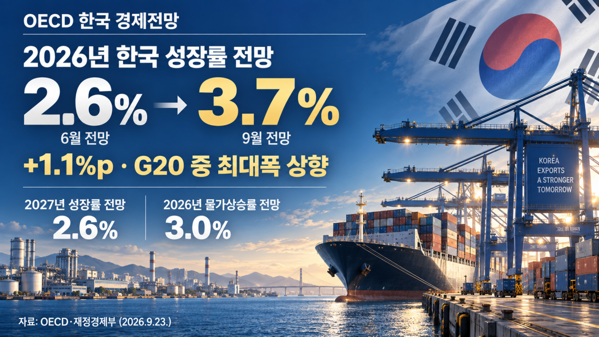▲(AI 기반 편집 이미지)