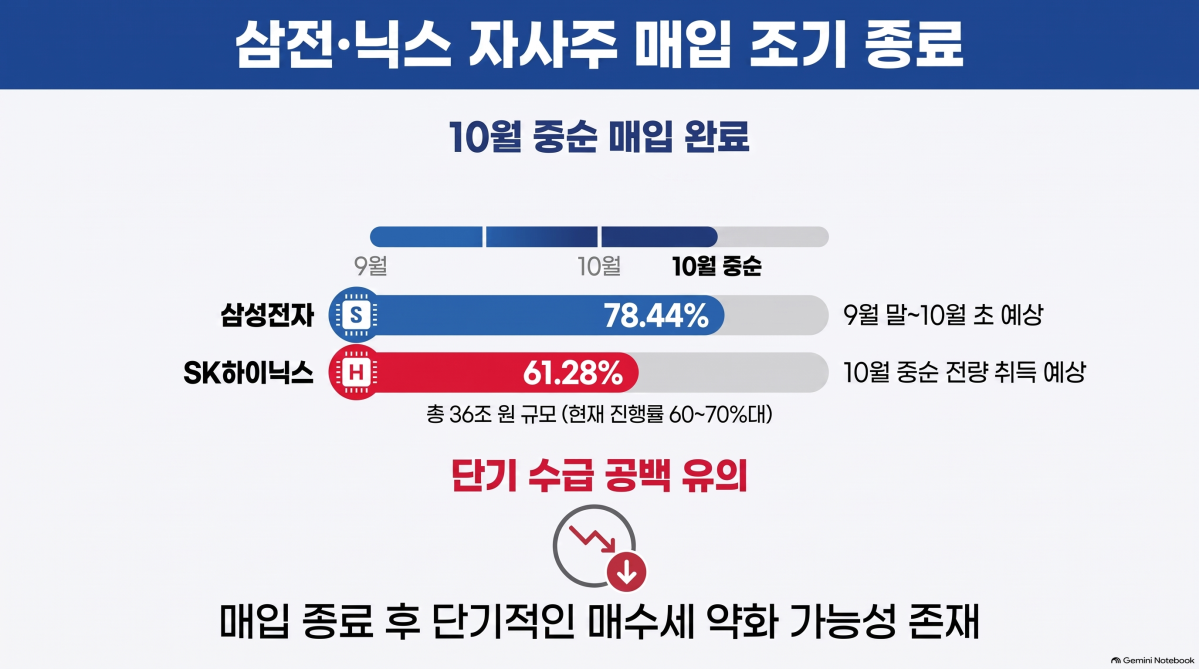 ▲(사진=AI 생성) (이미지=구글 노트북 LM)