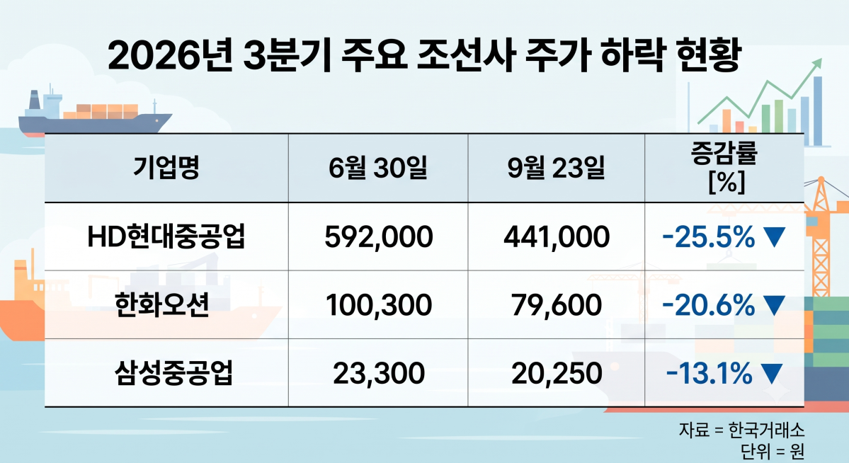 (이미지=제미나이)