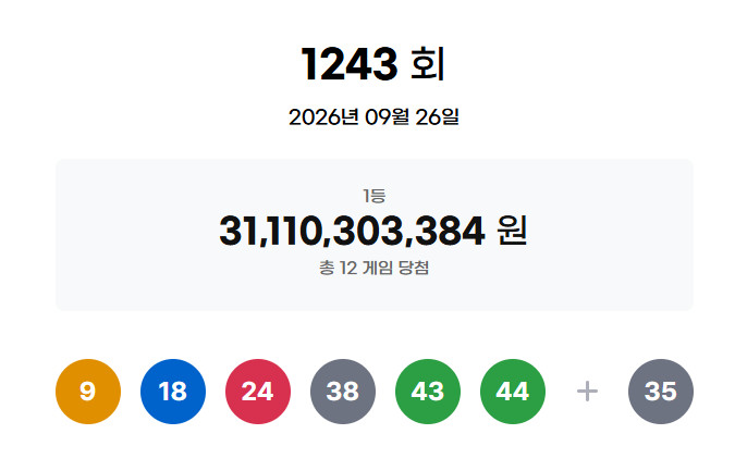 (출처=동행복권 홈페이지)