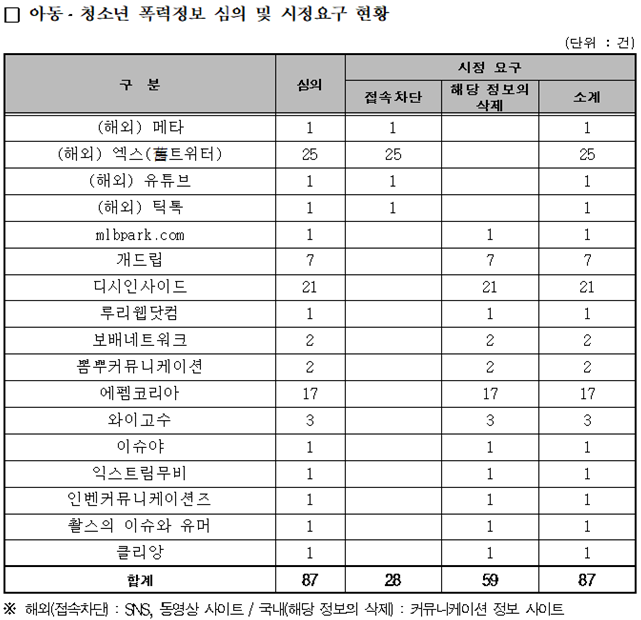 (김장겸 국민의힘 의원실 제공)