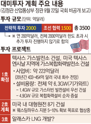 ▲그래픽=손미경 기자 sssmk@