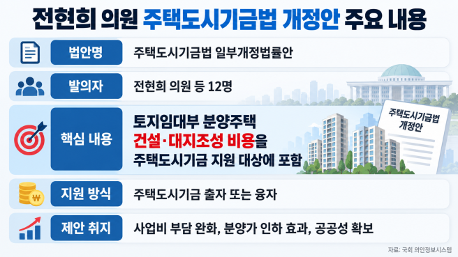 ▲(사진=AI 생성)