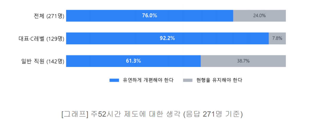 (사진출처=코리아스타트업포럼)