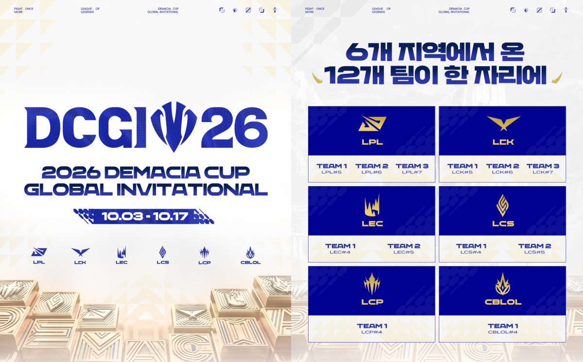 ▲2026 데마시아컵 글로벌 인비테이셔널(DCGI) 대회 일정 및 지역별 출전권 배분. LCK에서는 시즌 5~7위 세 팀이 우선 초청 대상에 오른다. (출처=LCK SNS 캡처)