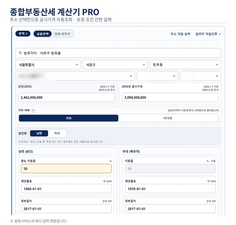 ▲부부 공동명의·일시적 2주택 등 세액 비교 (안분도 세무사 제공)