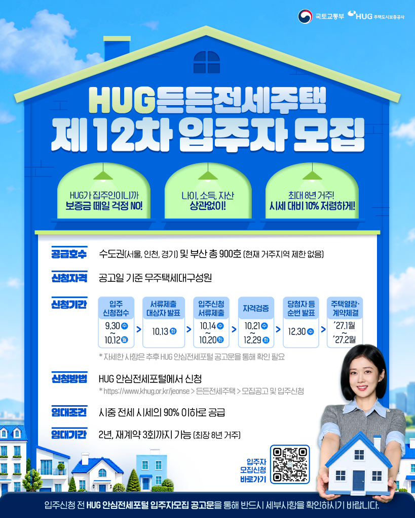 ▲HUG든든전세주택 제12차 입주자 모집 (사진제공=HUG)