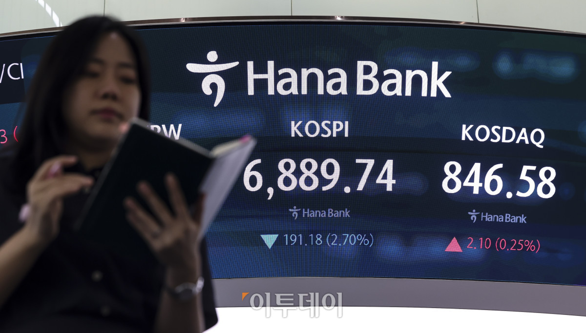 ▲28일 오후 서울 중구 하나은행 딜링룸 전광판에 코스피 지수가 표시되고 있다. 이날 코스피는 전 거래일보다 2.70%내린 6,889.74, 코스닥 지수는 0.25% 오른 846.58에 마감했다. 이날 코스피는 외국인과 기관의 동만 매도 공세를 버티지 못하고 6889.74로 하락 마감했다. 고성준 기자 joonko1@
