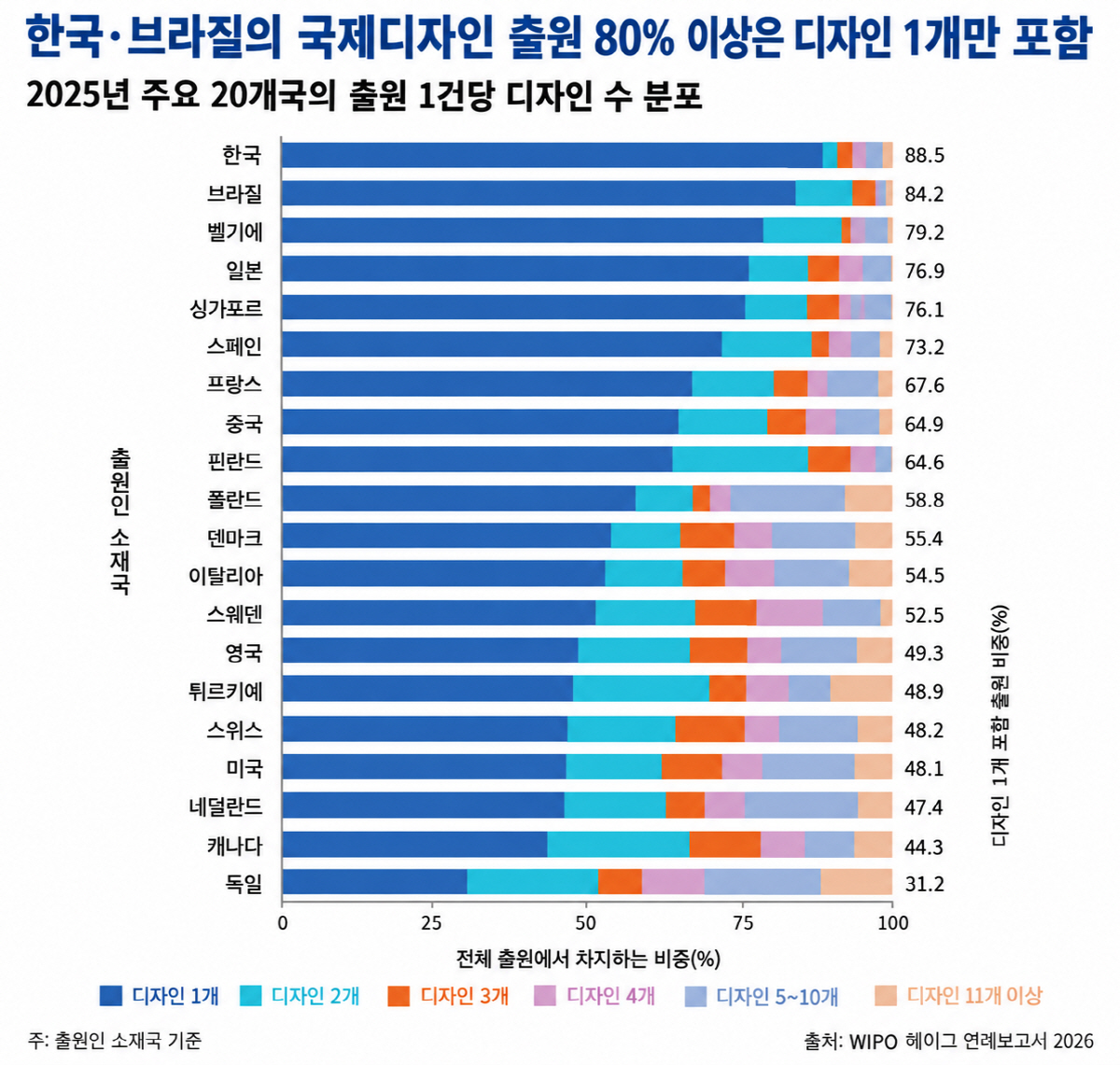 ▲(AI 이미지 편집)
