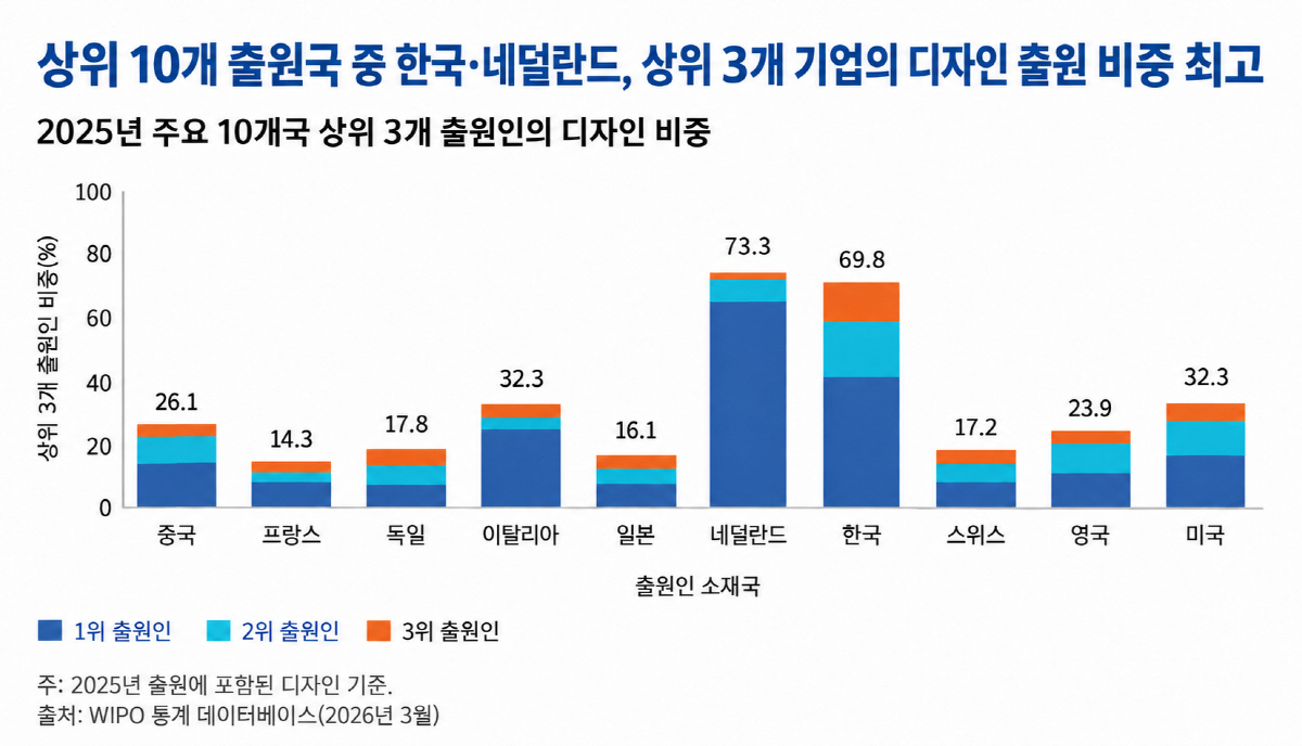 ▲(AI 이미지 편집)