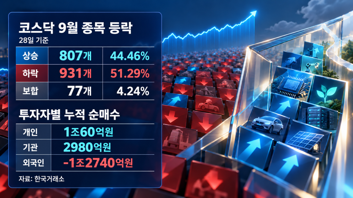 ▲AI 기반 편집 이미지. (출처=챗GPT)