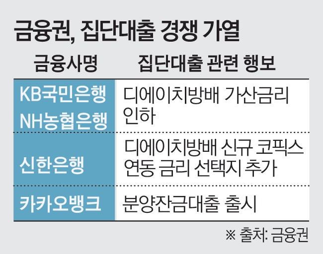 (그래픽=김소영 기자)
