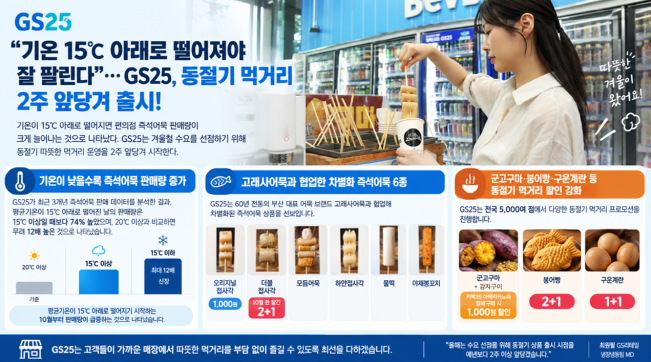 ▲GS25 동절기 먹거리 이른 출시. (사진제공=GS25)