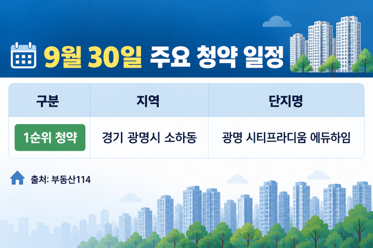 ▲9월 30일 주요 청약 일정 (사진=AI 생성)