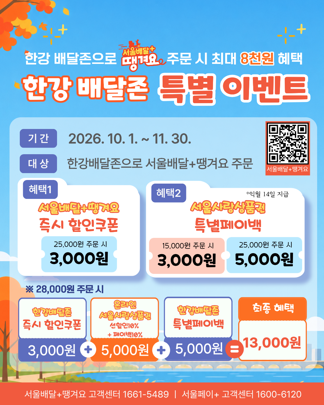 ▲한강 배달존 특별 이벤트 홍보 포스터 (서울시)