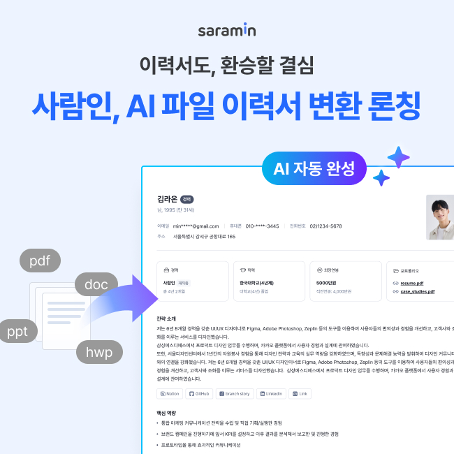 (사진제공=사람인)