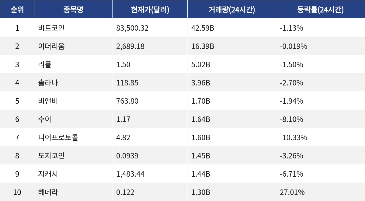 ▲자료제공=MetaVX