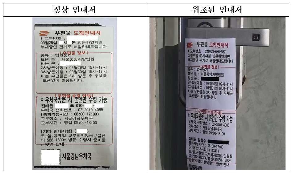 ▲정상 우편물 도착 안내서와 위조된 안내서. (사진제공=우본)
