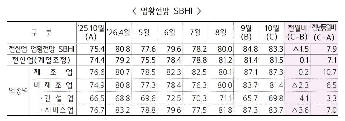 (사진출처=중소기업중앙회)