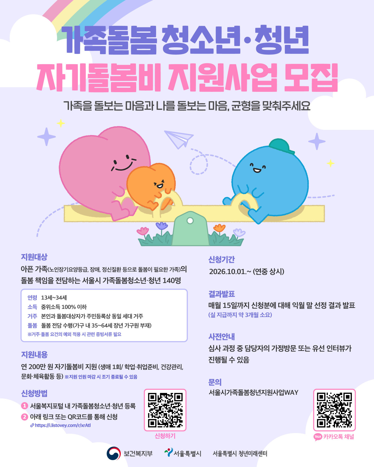 ▲자기돌봄비 모집 홍보 자료 (서울시)