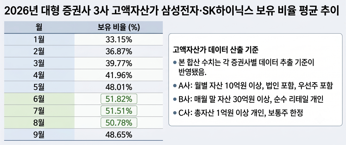 (이미지=제미나이)