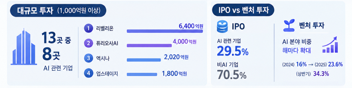 ▲인공지능(AI) 생성 이미지. (출처=챗GPT)