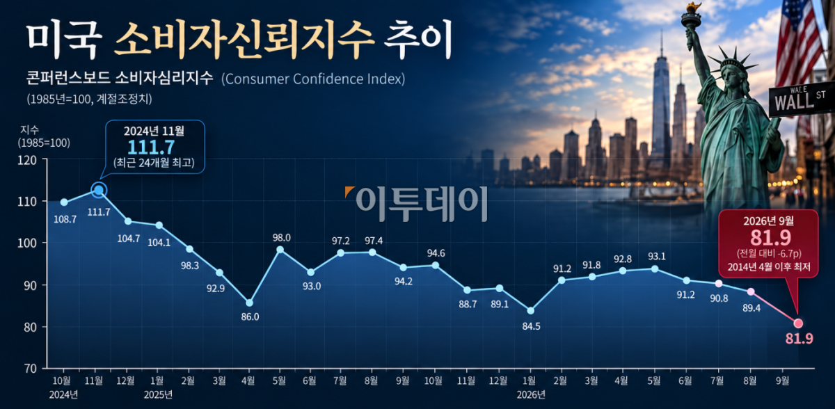 ▲그래픽=AI 기반 편집 이미지(Chat GPT)