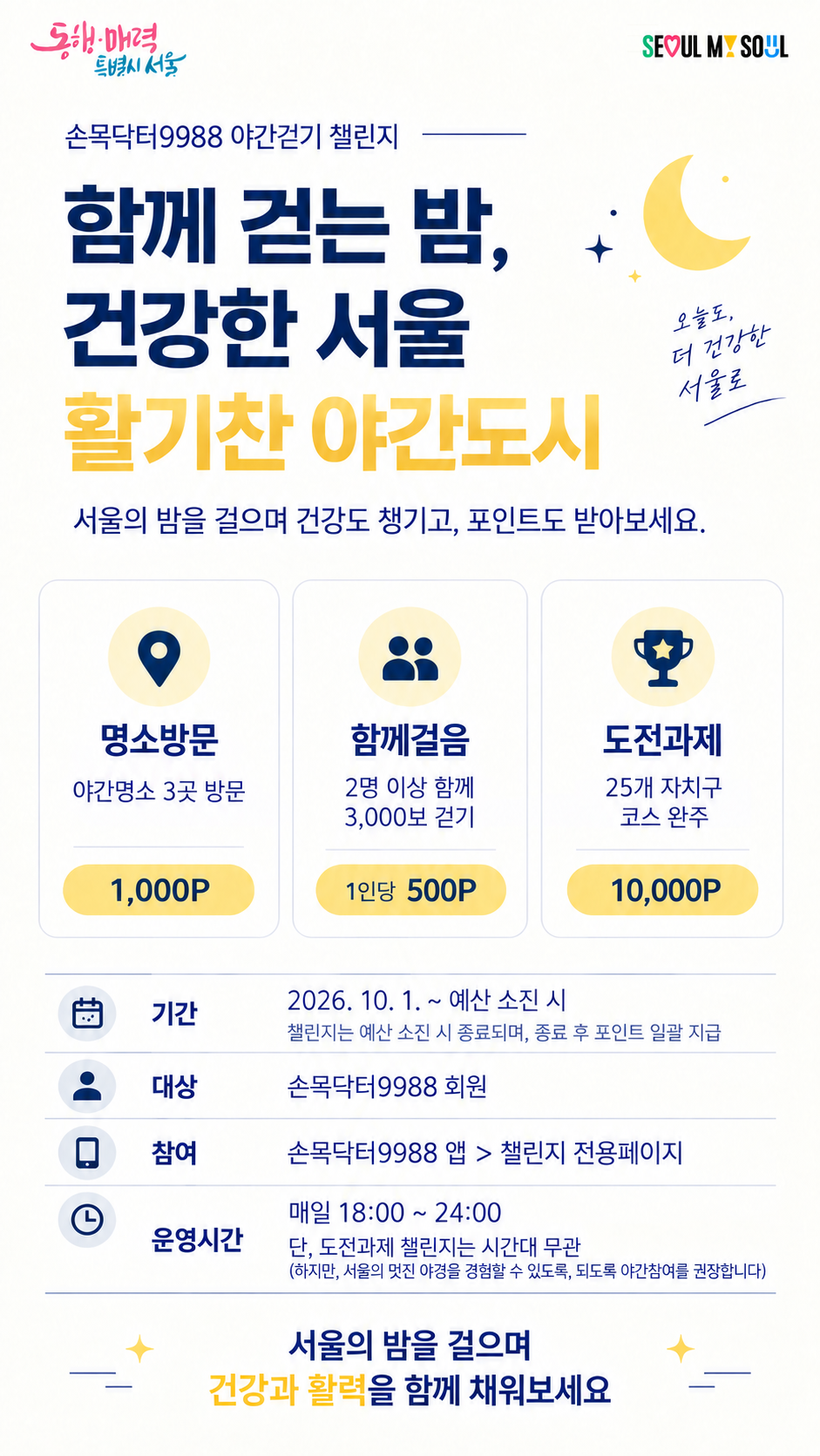 ▲야간걷기 챌린지 홍보 포스터 (서울시)