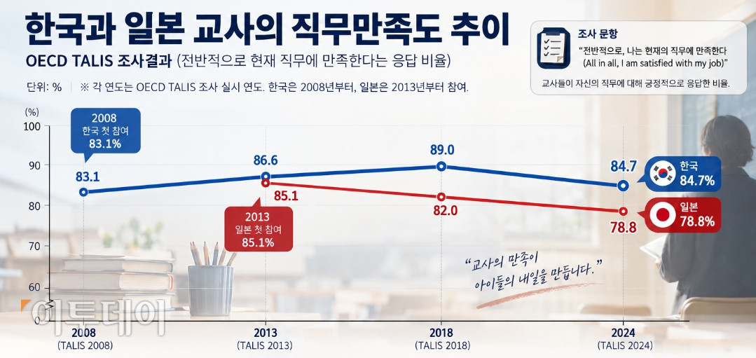 ▲(AI 이미지 생성·편집)