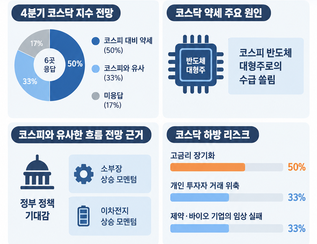 ▲인공지능(AI) 생성 이미지. (출처=챗GPT)