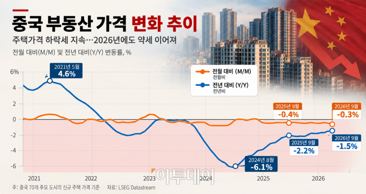 ▲그래픽=AI 기반 편집 이미지(Chat GPT)
