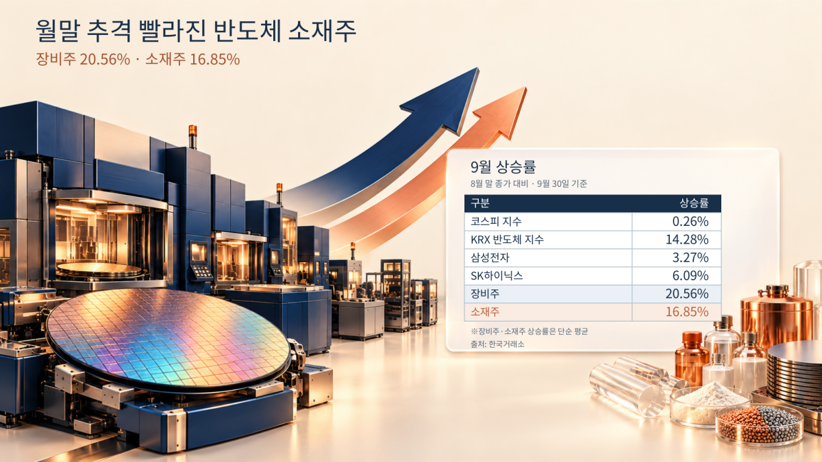 ▲AI 기반 편집 이미지 (이미지=챗GPT)