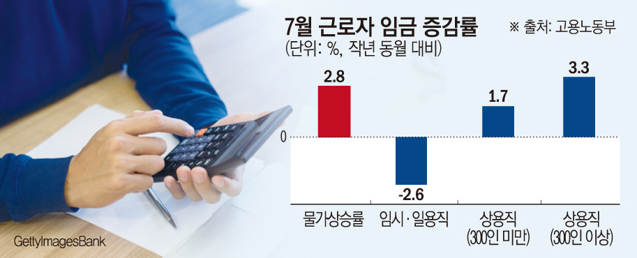 ▲그래픽=손미경 기자 sssmk@