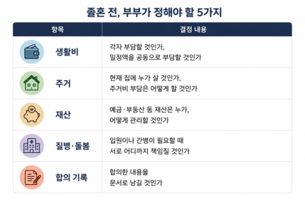 ▲그래픽=생성형 AI 제작