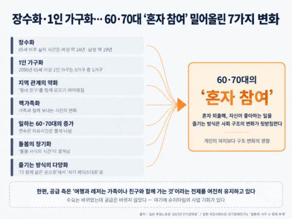 (젤네스 제공, AI 편집 이미지)