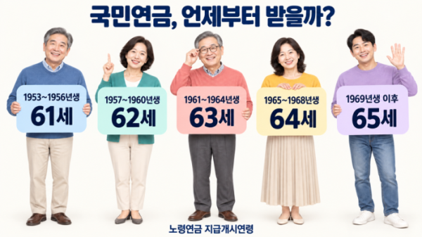 (이미지=AI 생성)