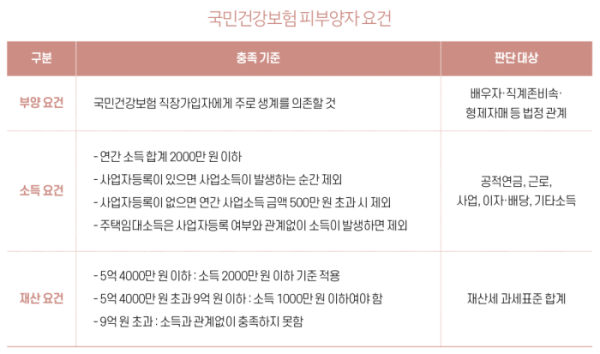 (그래픽 이은숙 기자ㆍAI 생성)