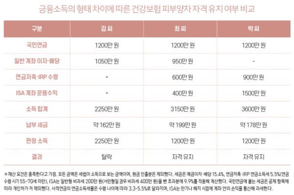 (그래픽 이은숙 기자ㆍAI 생성)
