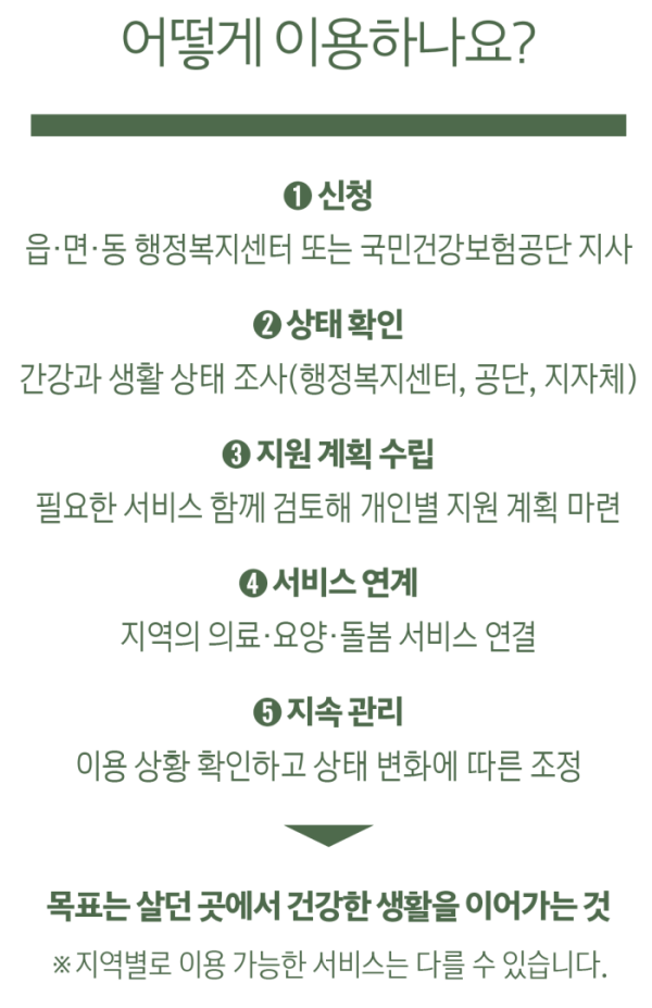 ▲그래픽= 유영현 기자 redeye112@