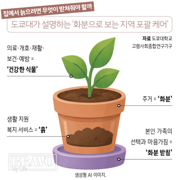 (그래픽 유영현 기자ㆍAI 생성)